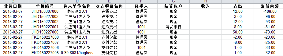 财务统计-资金流水