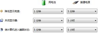 图：Win7电脑的电源设置