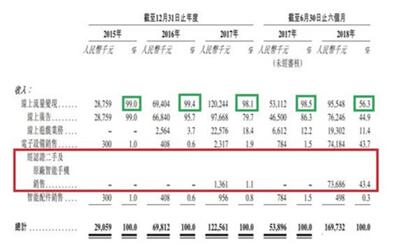 图：鲁大师是怎样的软件？
