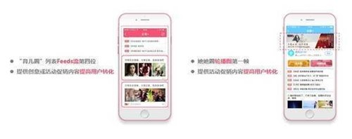 图：