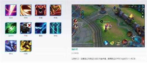 图：王者荣耀之英雄程咬金攻略