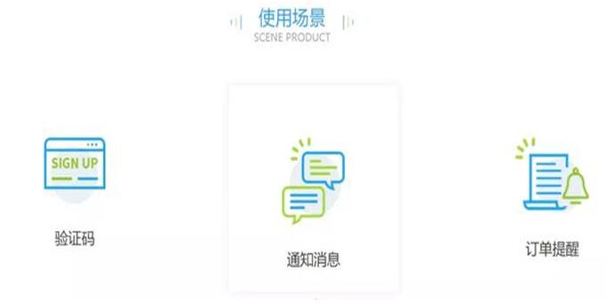 图：垃圾短信屡发不止，内存够吗？