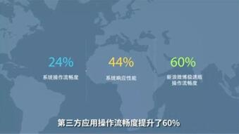 图：方舟编译器 硬核EMUI 9.1还有这些操作