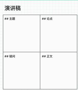 图：懒得排版？格子笔记为你准备了各种模板