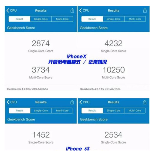 iPhone省电模式真的可以省电？省电模式的原理你知道吗