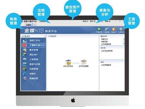 轻推
