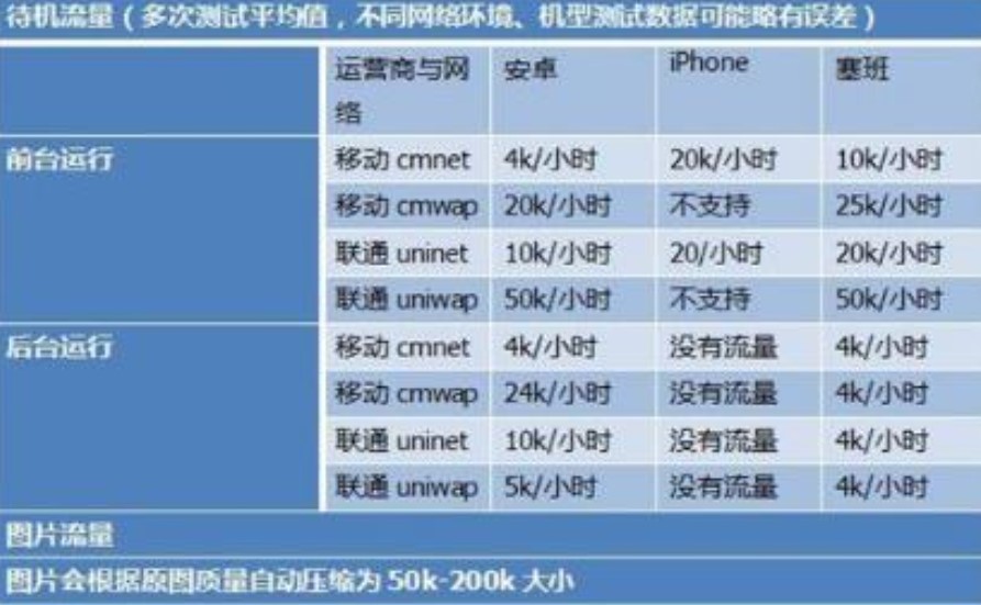 神聊电脑版是什么软件？