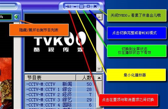 P2P流媒体播放软件TVKoo下载使用简介