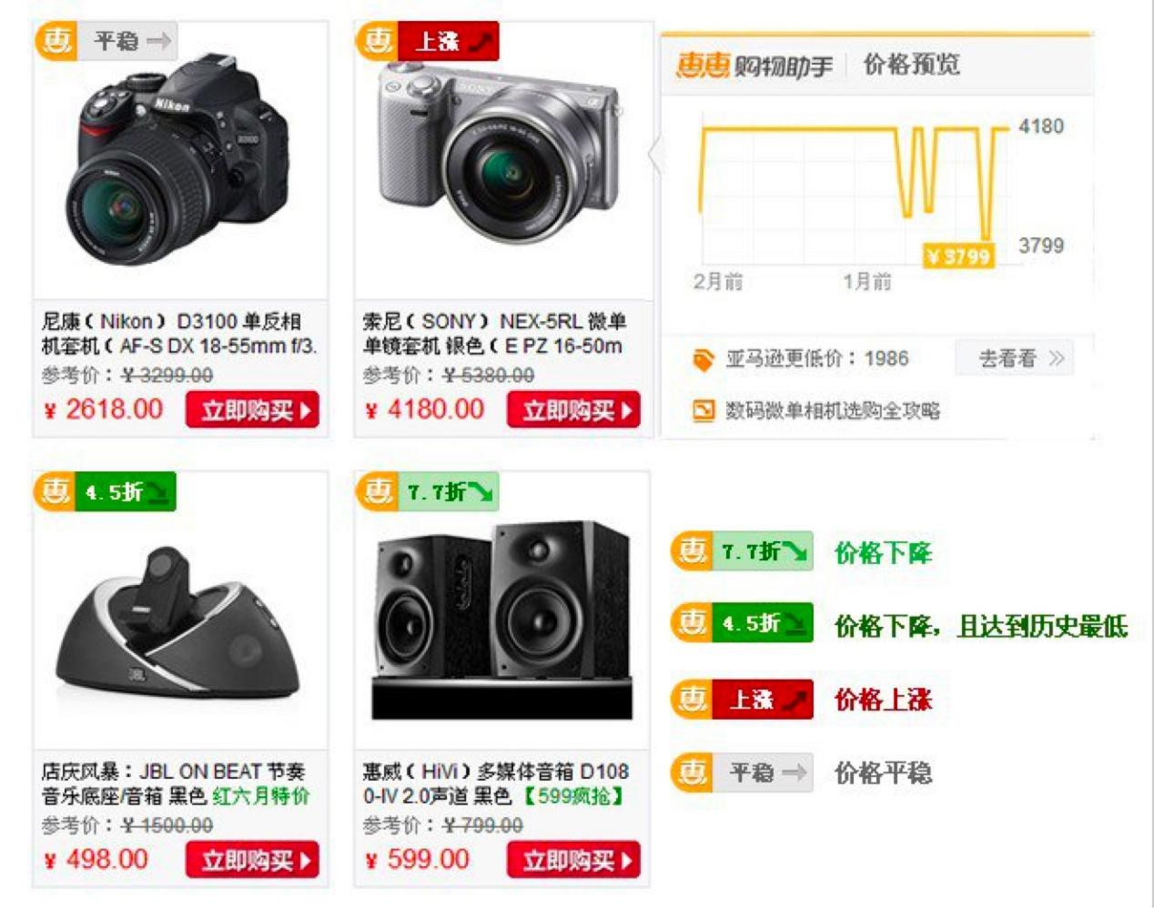 惠惠购物助手Chrome插件安装的方法详细介绍