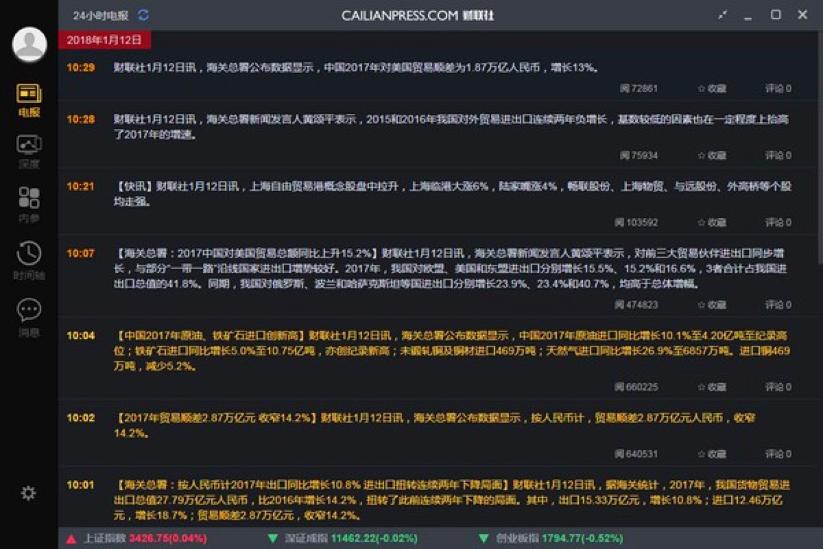 财联社PC客户端针对A股的电报快讯