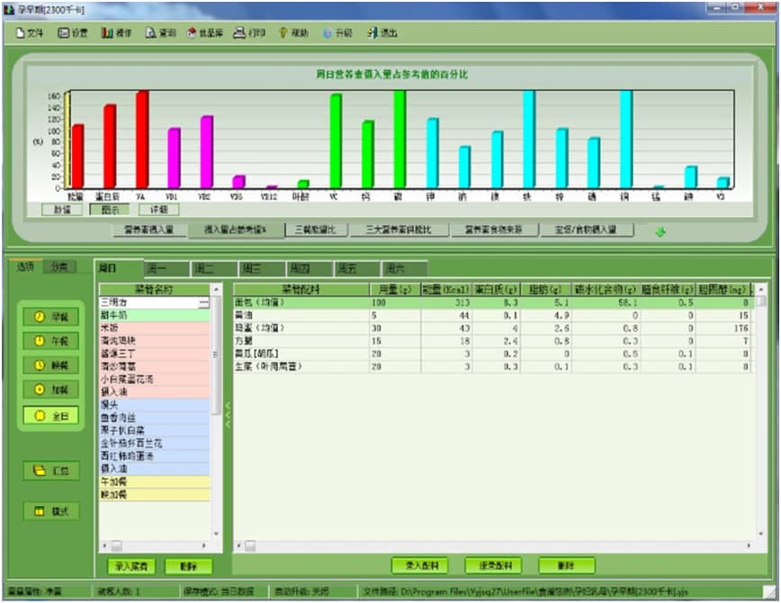 飞华营养计算器功能特色以及适用人群