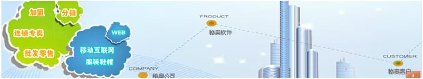  秘奥商务管理软件下载功能特点介绍