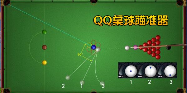 QQ2D桌球瞄准器功能特色详细介绍免费下载