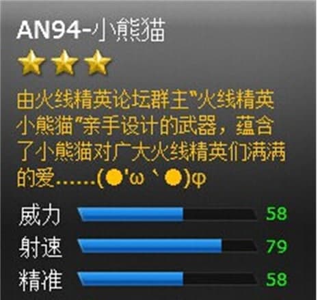 4399火线精英刷枪修改器使用说明