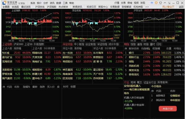 安信安翼金融终端功能特点介绍