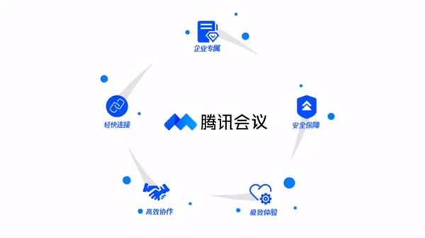 图：腾讯会议在线模式限制是多少人
