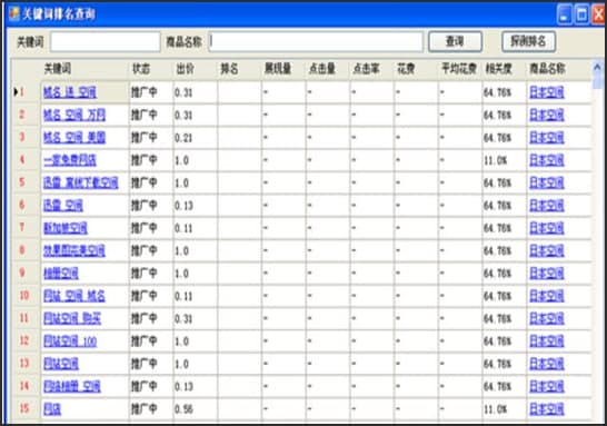 图：直通车助手