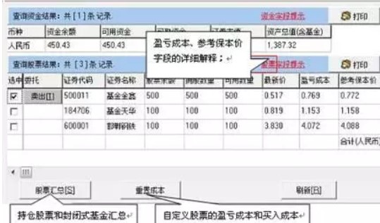 图：国泰君安证券